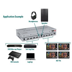 AV:Link HDMI Matrix - HDX44 - 4x4 v2.0 128.850UK — Buy in Cyprus with Fast Delivery