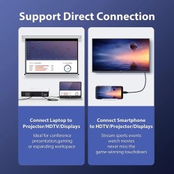 Vention USB-C to DisplayPort Converter Cable 4K30Hz 1.5m - CGYBG - 4K30Hz 1.5m — Buy in Cyprus with Fast Delivery