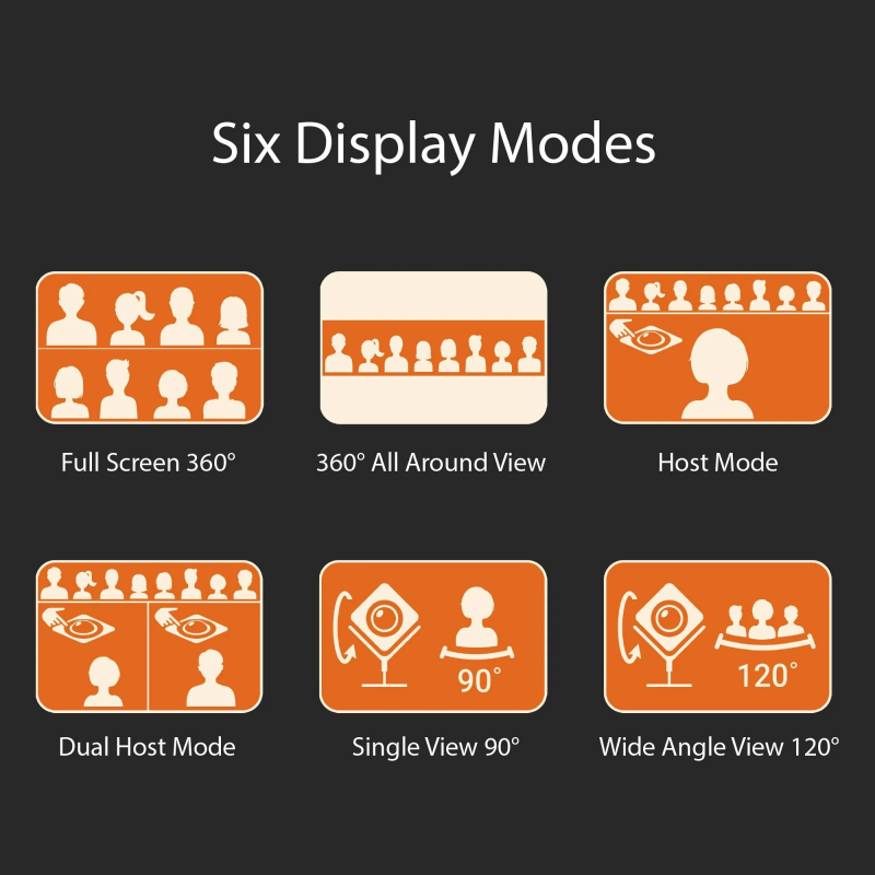 j5create Conference Camera - JVCU360 - FullHD 360° with Omnidirectional Microphone — Buy in Cyprus with Fast Delivery