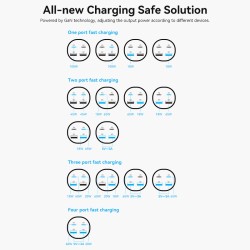 Vention Charger Desktop Station 100W 2xC 2xA+240W Cable Black - FBSBG-UK - 100W 2xC 2xA+240W Cable Black