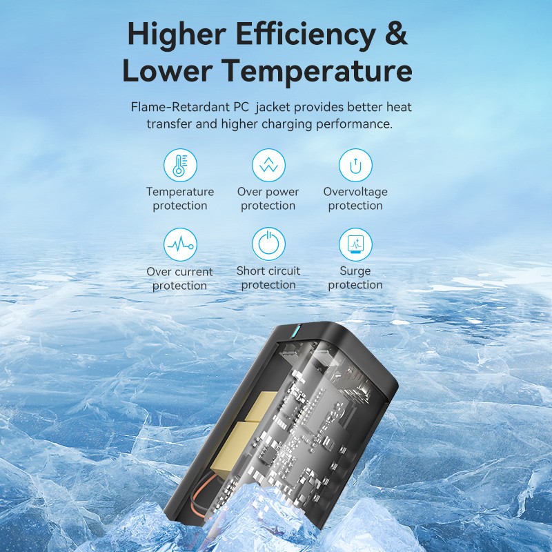 Vention Charger Desktop Station 100W 2xC 2xA+240W Cable Black - FBSBG-UK - 100W 2xC 2xA+240W Cable Black