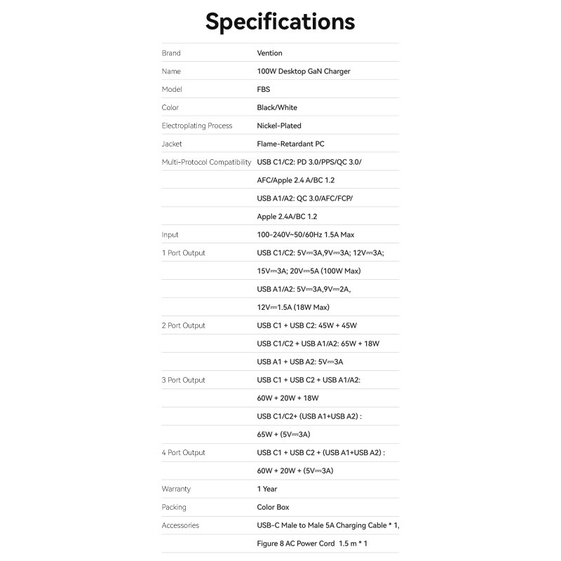 Vention Charger Desktop Station 100W 2xC 2xA+240W Cable Black - FBSBG-UK - 100W 2xC 2xA+240W Cable Black