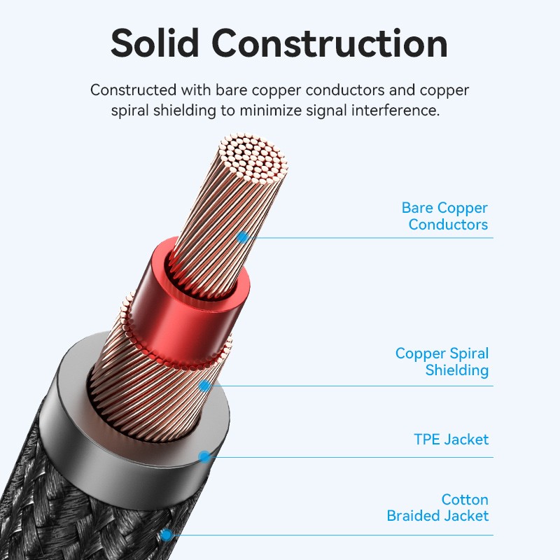 Vention AUDIO - BKEHJ - 6.3mm M-M Braided Cable Right Angle 5.0m — Buy in Cyprus with Fast Delivery