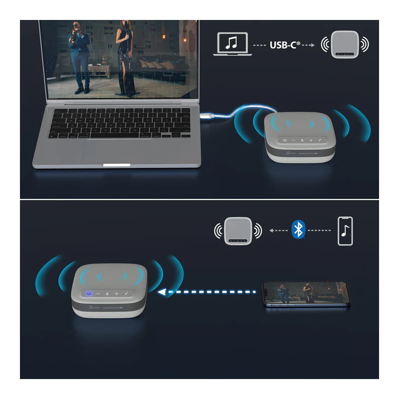 j5create Conference Speakerphone USB-C Dock Pro Dual 4K RJ45 USB PD MST JCDS337 — Buy in Cyprus with Fast Delivery