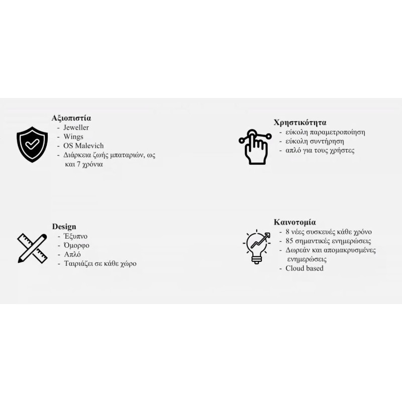 AJAX TCP-IP GSM Alarm Hub - White — Buy in Cyprus with Fast Delivery