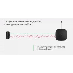 AJAX TCP-IP GSM Alarm Hub - White — Buy in Cyprus with Fast Delivery