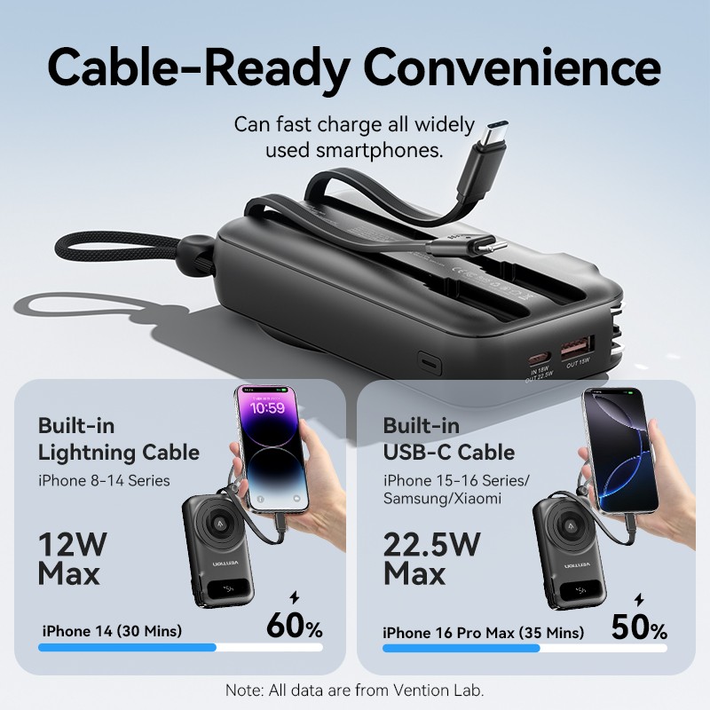 Vention Powerbank - FHXB0 - Wireless+Travel Charger 6in1 10000mAh Black — Buy in Cyprus with Fast Delivery