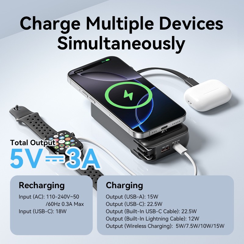 Vention Powerbank - FHXB0 - Wireless+Travel Charger 6in1 10000mAh Black — Buy in Cyprus with Fast Delivery