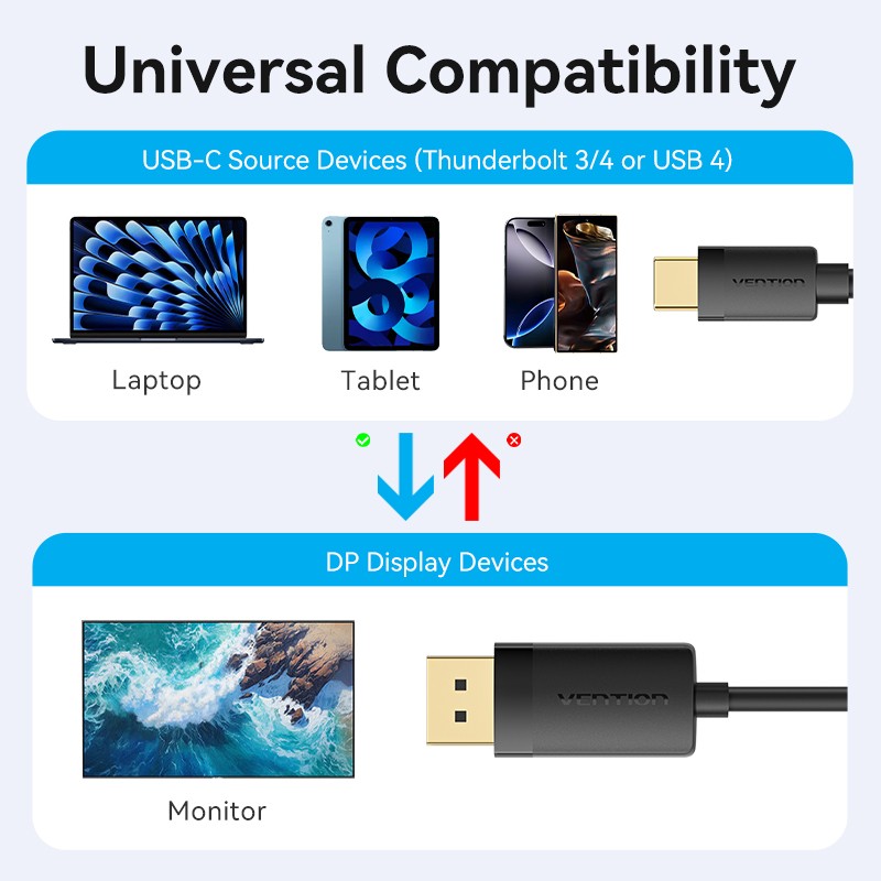 Vention Converter USB-C to DisplayPort Cable - CRJBF - USB-C to DisplayPort Cable 4K60Hz 1.0m