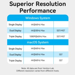 Vention HUB USB-C 8xUSB 2xHDMI DP MST RJ45 SD 3.5mm PD - TPUH0 -  — Buy in Cyprus with Fast Delivery