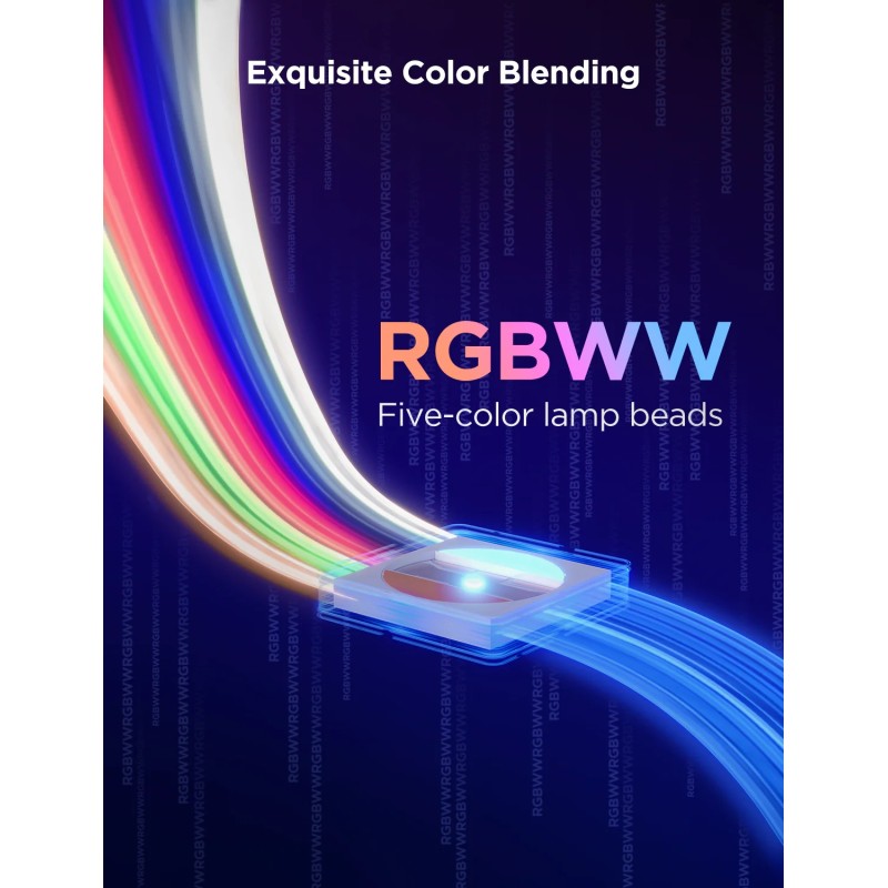 Govee LED Light Strip RGBICWW Smart WiFi & BT with Protective Coating 5m (Matter) - H61F5 - RGBICWW, 5m, Matter
