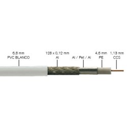 FTE Coaxial Cable - K290W - RG6 100m — Buy in Cyprus with Fast Delivery