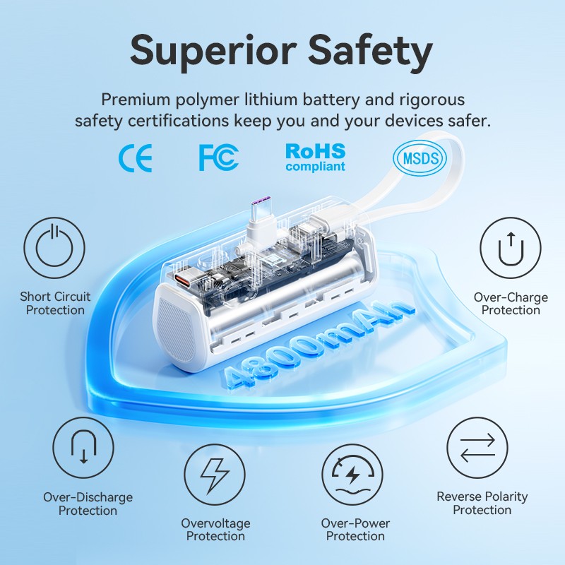 Vention Powerbank - FHQB0 - 4800mAh 22.5W Foldable USB-C Black — Buy in Cyprus with Fast Delivery