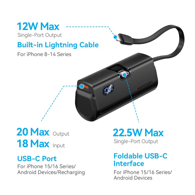 Vention Powerbank - FHQB0 - 4800mAh 22.5W Foldable USB-C Black — Buy in Cyprus with Fast Delivery