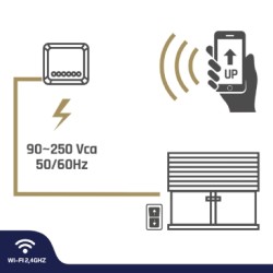 GBC HeyRoll+ Smart WiFi Module Kit - for Roller Shutters with Remote Control — Buy in Cyprus with Fast Delivery