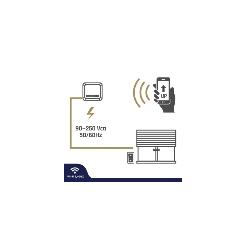 GBC HeyRoll+ Smart WiFi Module Kit - for Roller Shutters with Remote Control — Buy in Cyprus with Fast Delivery