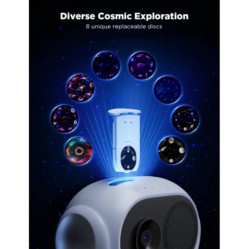 Govee Galaxy Light Projector - H6092 - Pro — Buy in Cyprus with Fast Delivery
