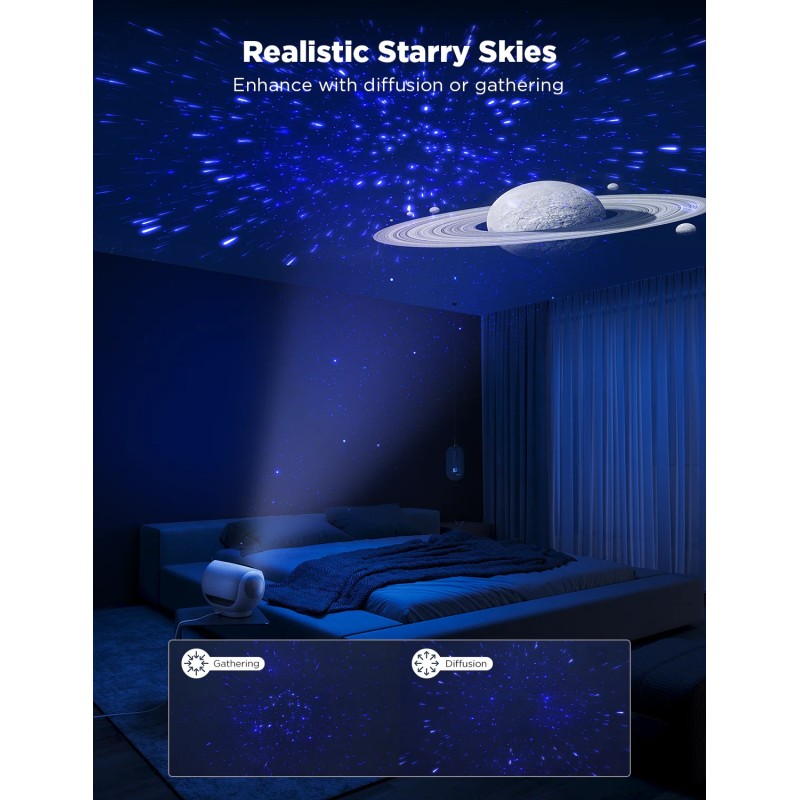 Govee Galaxy Light Projector - H6092 - Pro — Buy in Cyprus with Fast Delivery