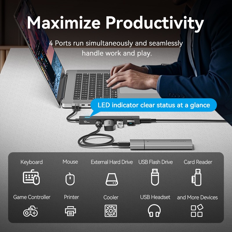 Vention IT HUB - CHSBB - USB-A 2xA 2xC 3.2 Gen2 + USBC Power Port — Buy in Cyprus with Fast Delivery