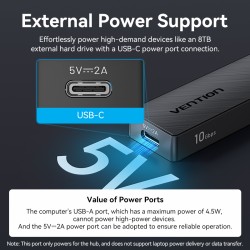 Vention IT HUB - CHSBB - USB-A 2xA 2xC 3.2 Gen2 + USBC Power Port — Buy in Cyprus with Fast Delivery