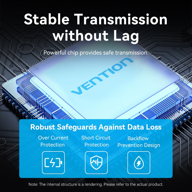 Vention IT HUB - CHSBB - USB-A 2xA 2xC 3.2 Gen2 + USBC Power Port — Buy in Cyprus with Fast Delivery