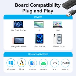 Vention IT HUB - CHSBB - USB-A 2xA 2xC 3.2 Gen2 + USBC Power Port — Buy in Cyprus with Fast Delivery