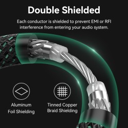 Vention AUDIO Digital Coaxial RCA Cable - BCTGJ - 5.0m — Buy in Cyprus with Fast Delivery