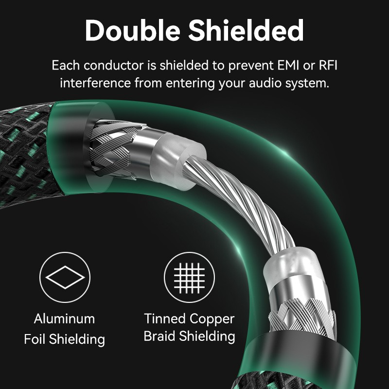 Vention AUDIO Digital Coaxial RCA Cable - BCTGJ - 5.0m — Buy in Cyprus with Fast Delivery