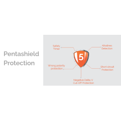 Uniross 8 Bay Rapid USB Charger - UCU006 - AA AAA — Buy in Cyprus with Fast Delivery