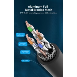 Vention Network Cable - IKABJ - CAT8 SFTP 5.0m Black — Buy in Cyprus with Fast Delivery