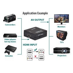 AV:Link HDMI to 3RCA AV Converter - 128.512UK - HDMI to 3RCA AV Converter — Buy in Cyprus with Fast Delivery