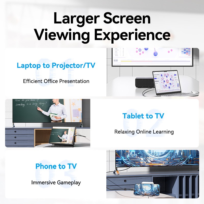 Vention Converter USB-C to HDMI Cable 4K60Hz 1.5m - CRIBG -  — Buy in Cyprus with Fast Delivery