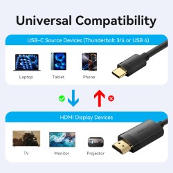 Vention Converter USB-C to HDMI Cable 4K60Hz 1.5m - CRIBG -  — Buy in Cyprus with Fast Delivery