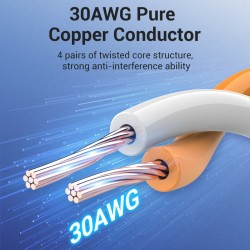 Vention NETWORK Cable - IKIBJ - CAT8 SFTP Slim 5.0m Black — Buy in Cyprus with Fast Delivery