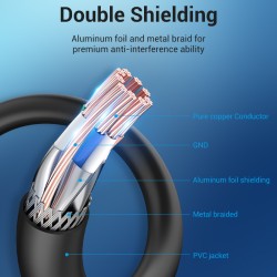 Vention NETWORK Cable - IKIBJ - CAT8 SFTP Slim 5.0m Black — Buy in Cyprus with Fast Delivery