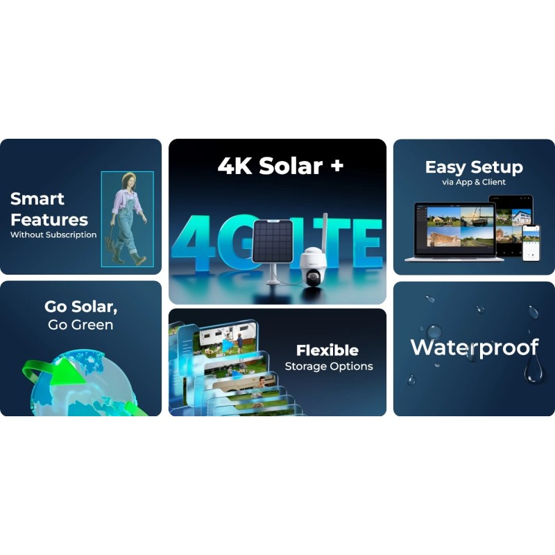 Reolink Outdoor 4G PTZ 4K Battery Camera - BP4G G440 - GO PT Ultra Outdoor 4G PTZ 4K Battery Camera