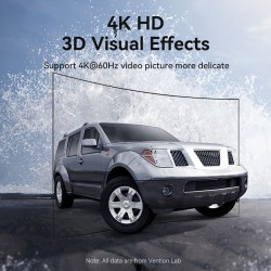 Vention HDMI Adaptor - AITB0 - Female to Micro HDMI Male — Buy in Cyprus with Fast Delivery