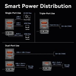 Vention Powerbank - FHYB0 - Powerbank 20000mAh 65W Built-in USB-C — Buy in Cyprus with Fast Delivery