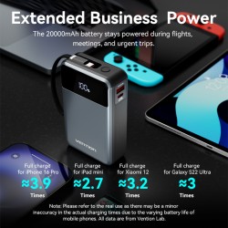Vention Powerbank - FHYB0 - Powerbank 20000mAh 65W Built-in USB-C — Buy in Cyprus with Fast Delivery