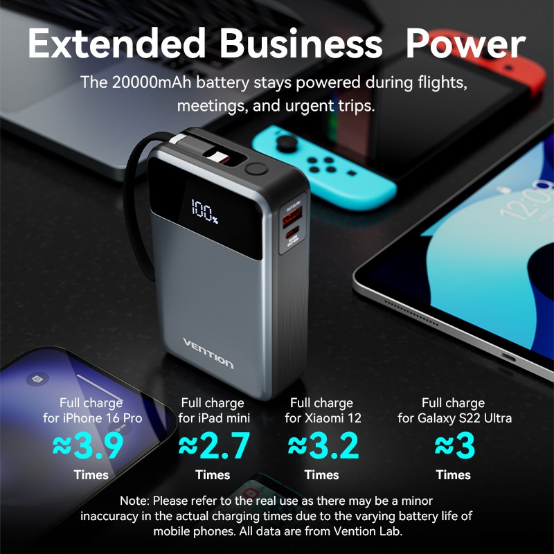 Vention Powerbank - FHYB0 - Powerbank 20000mAh 65W Built-in USB-C — Buy in Cyprus with Fast Delivery