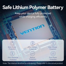 Vention Powerbank - FHYB0 - Powerbank 20000mAh 65W Built-in USB-C — Buy in Cyprus with Fast Delivery