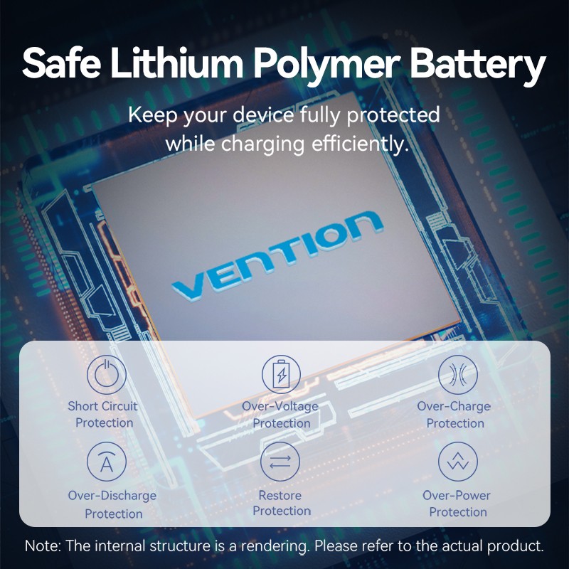 Vention Powerbank - FHYB0 - Powerbank 20000mAh 65W Built-in USB-C — Buy in Cyprus with Fast Delivery