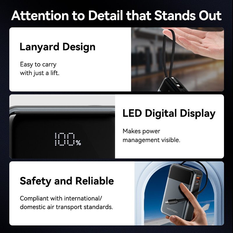 Vention Powerbank - FHYB0 - Powerbank 20000mAh 65W Built-in USB-C — Buy in Cyprus with Fast Delivery