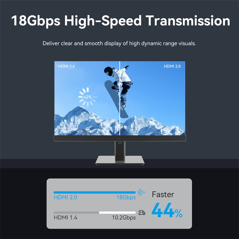 Vention HDMI Repeater for Signal Amplification - AIWH0 - 4K60Hz — Buy in Cyprus with Fast Delivery