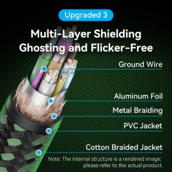 Vention HDMI Cable 2.1 8K60Hz Braided Ultra Thin 2.0m - ALOGH - HDMI Cable 2.1 8K60Hz Braided Ultra Thin 2.0m