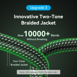 Vention HDMI Cable 2.1 8K60Hz Braided Ultra Thin 2.0m - ALOGH - HDMI Cable 2.1 8K60Hz Braided Ultra Thin 2.0m