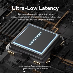 Vention Converter USB-C to HDMI Video Capture Card - ACWHA - USB-C to HDMI Video Capture Card