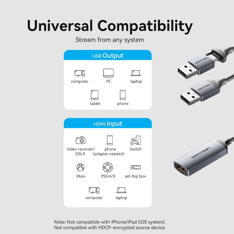 Vention Converter USB-C to HDMI Video Capture Card - ACWHA - USB-C to HDMI Video Capture Card