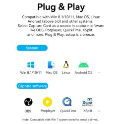 Vention Converter USB-C to HDMI Video Capture Card - ACWHA - USB-C to HDMI Video Capture Card
