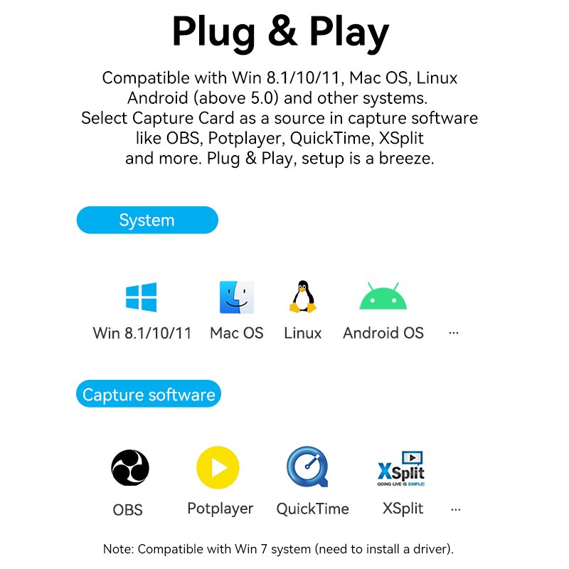 Vention Converter USB-C to HDMI Video Capture Card - ACWHA - USB-C to HDMI Video Capture Card
